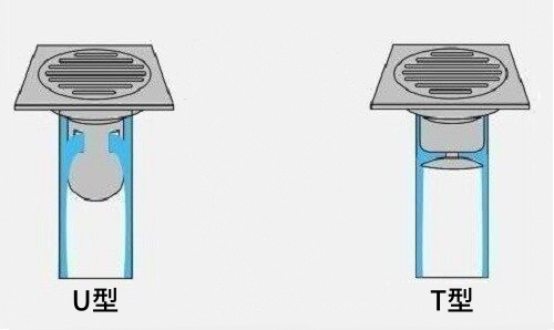How to Choose a Floor Drain That Prevents Odors: Most People Make the Wrong Choice First